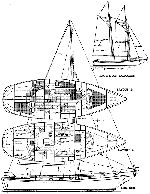Day sailing charter business and yacht for sale in the British Virgin